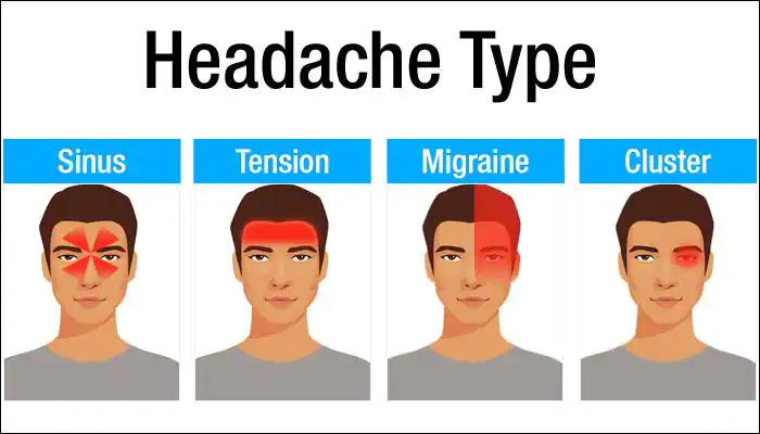 headaches 